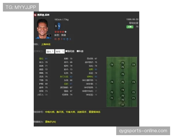 萨卡生涯数据与团队成绩匹配度分析