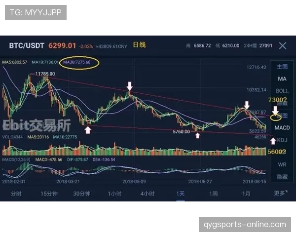 塞维利亚复兴豪强之势能否延续，关键阶段走势面临多重考验